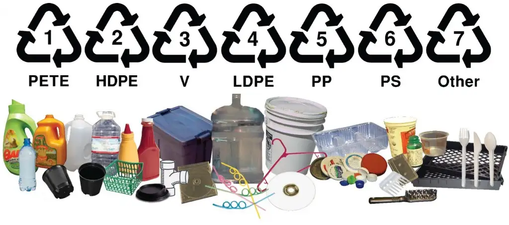 Besar Mesin Penecacah Plastik